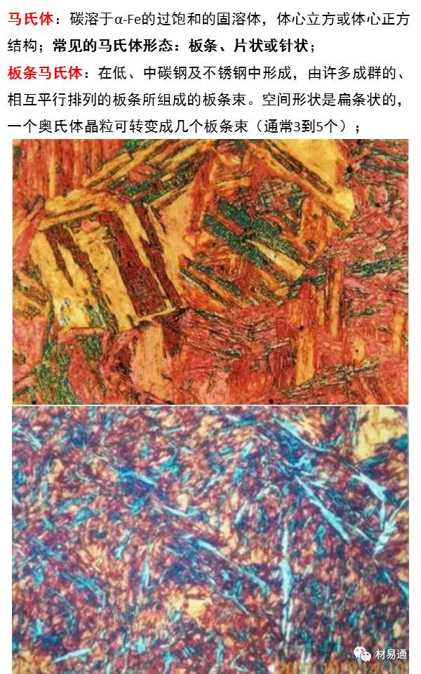 【图文详解】一组图看懂铁碳相图及组织（附讲解动画哦）转自材易通的图20