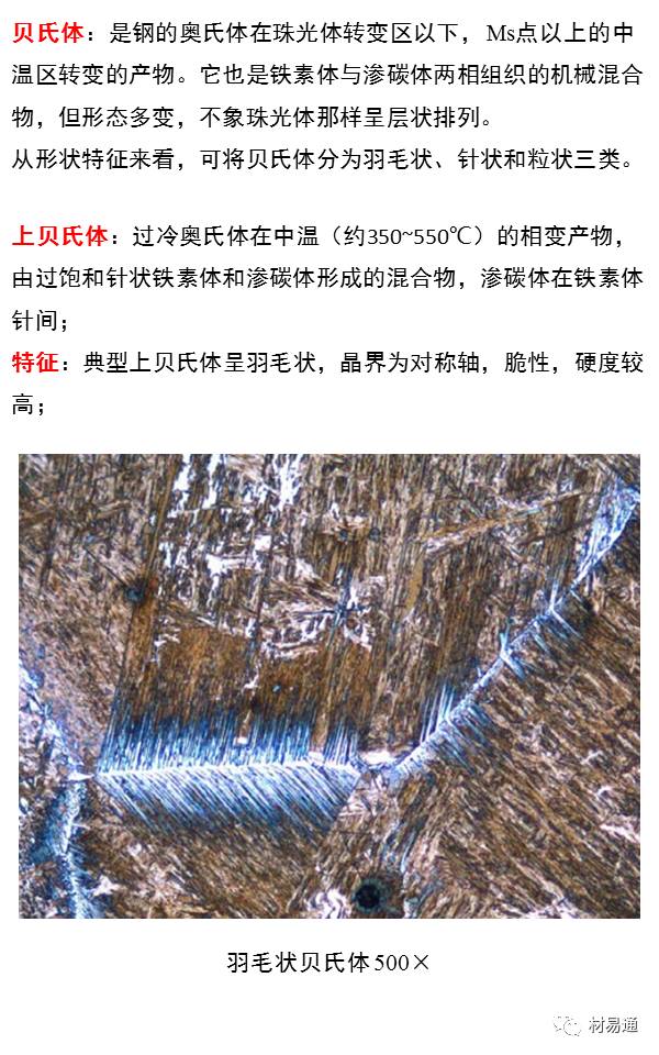 【图文详解】一组图看懂铁碳相图及组织（附讲解动画哦）转自材易通的图23