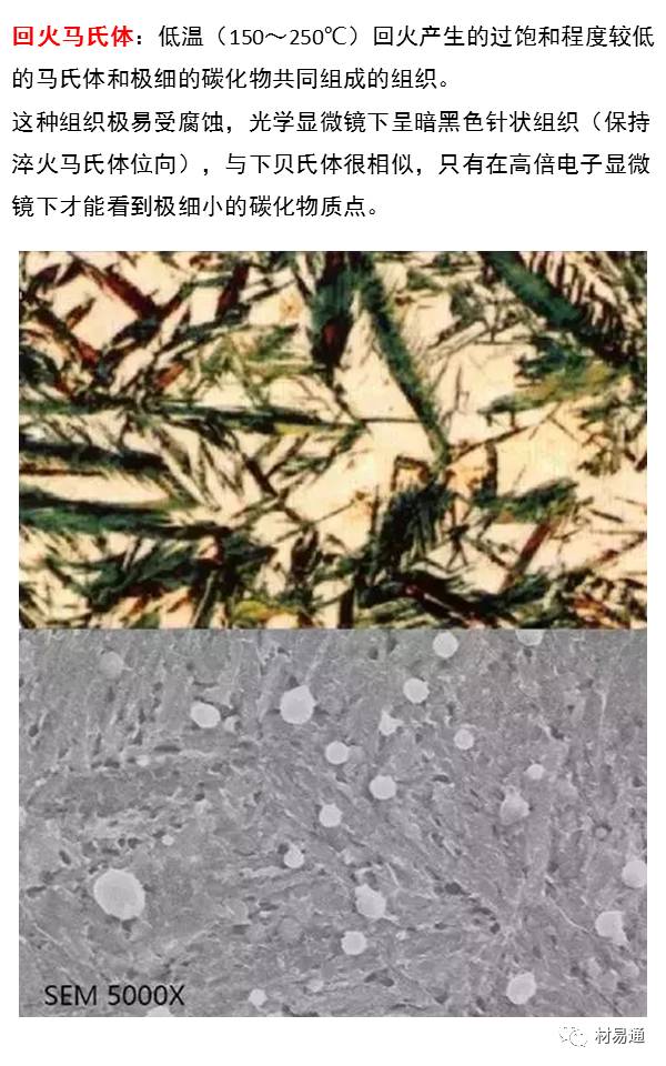 【图文详解】一组图看懂铁碳相图及组织（附讲解动画哦）转自材易通的图22