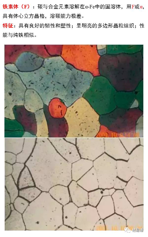 【图文详解】一组图看懂铁碳相图及组织（附讲解动画哦）转自材易通的图10