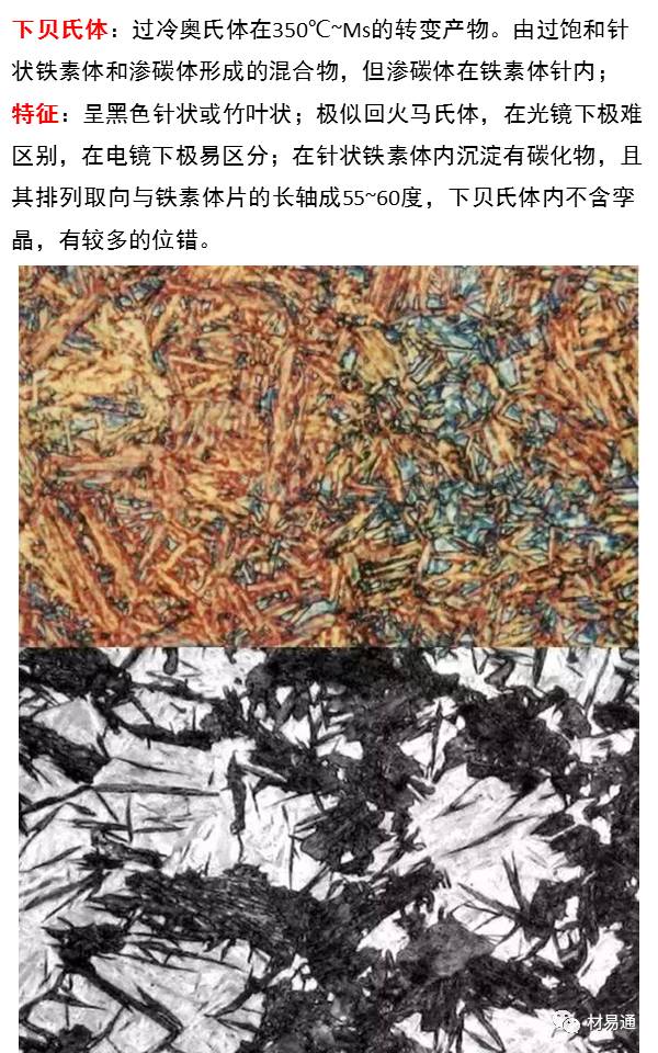 【图文详解】一组图看懂铁碳相图及组织（附讲解动画哦）转自材易通的图24