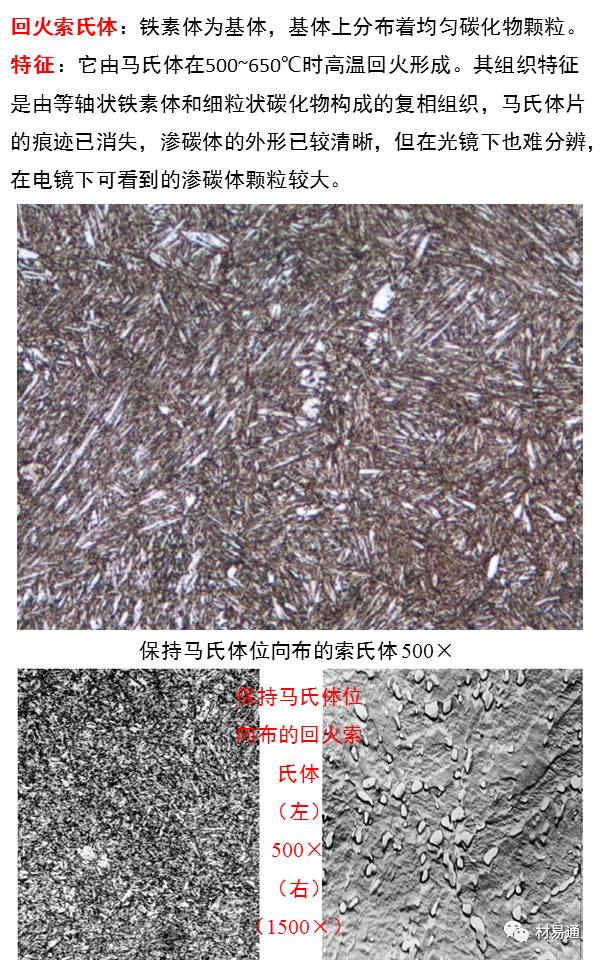 【图文详解】一组图看懂铁碳相图及组织（附讲解动画哦）转自材易通的图18