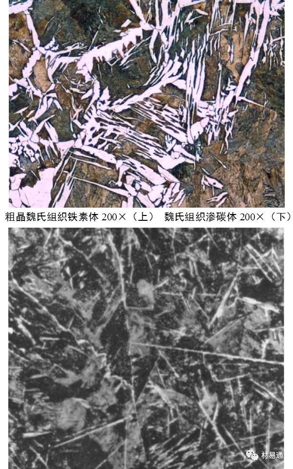 【图文详解】一组图看懂铁碳相图及组织（附讲解动画哦）转自材易通的图28