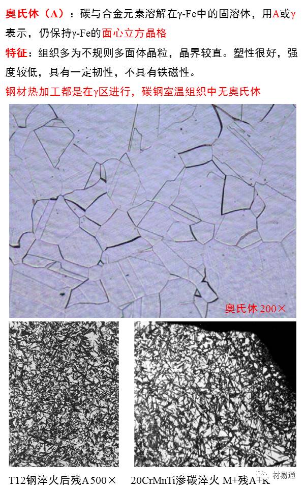 【图文详解】一组图看懂铁碳相图及组织（附讲解动画哦）转自材易通的图12
