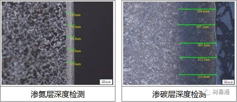 一文看懂金屬顯微結(jié)構(gòu)分析（轉(zhuǎn)自材易通）的圖5