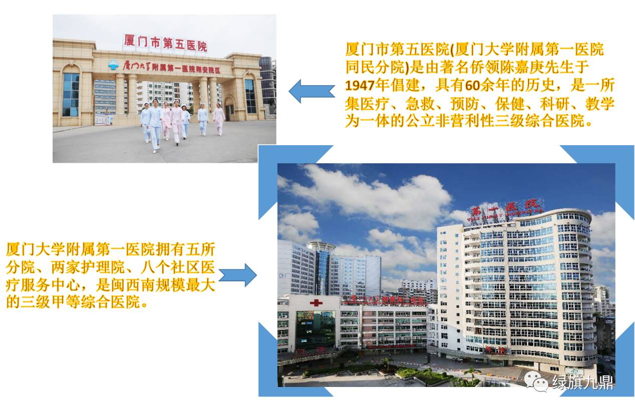 厦门大学附属第一医院如何托管厦门市第五医院