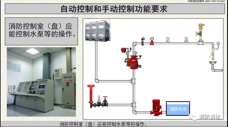 消防监控系统_消防联动和联锁区别_消防联动和连锁的区别