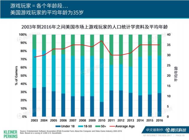 【九枝兰】互联网史诗般的五年-图片2