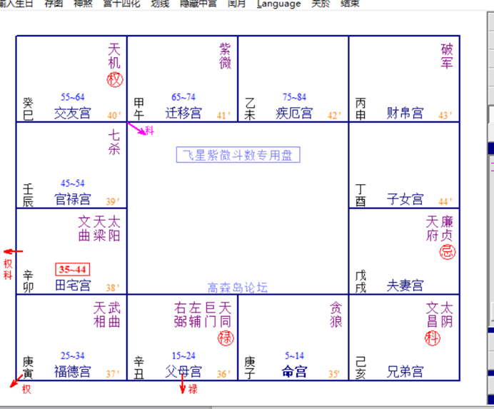 眉清目秀、天真无邪、懒字当头的天同星