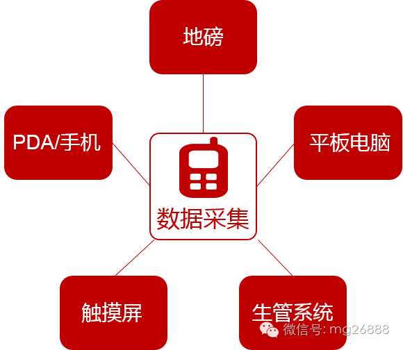 印刷與包裝防偽技術(shù)_藝術(shù)研究雜志和中國(guó)印刷與包裝研究雜志比較哪個(gè)好_包裝印刷制作廠