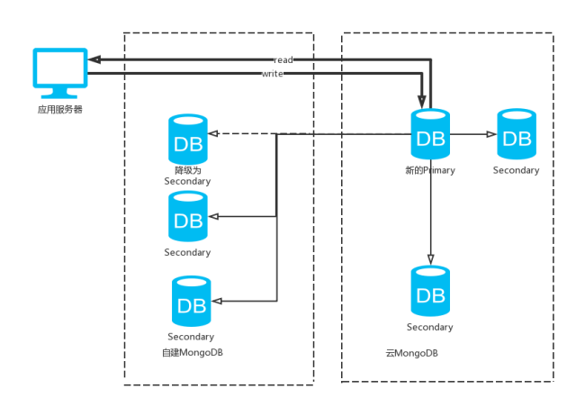 640?wx_fmt=png&tp=webp&wxfrom=5&wx_lazy=