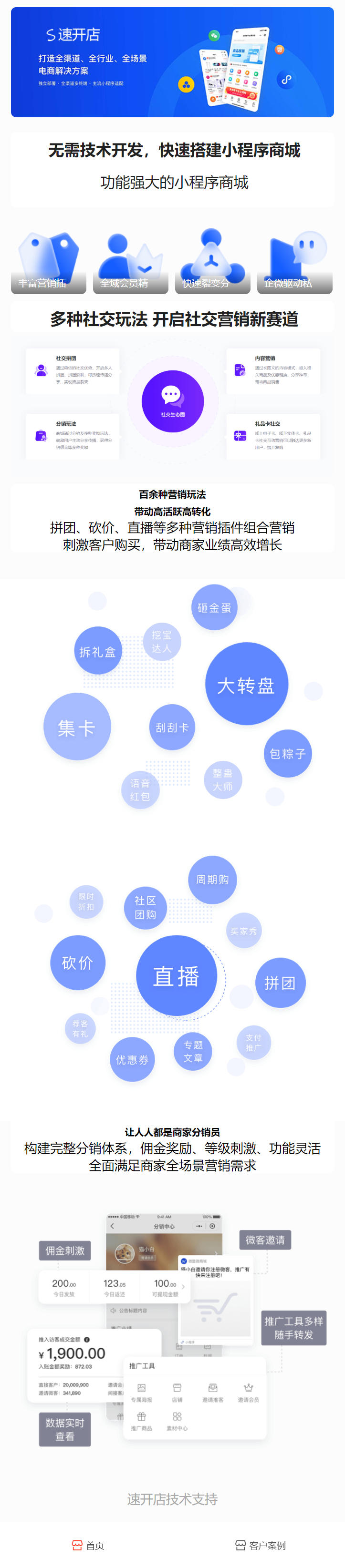 码上有店