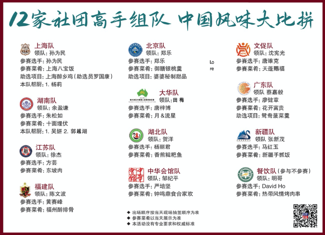 全记录！看高手过招，品民间美味 I 2021高手在民间暨西澳十大特色中华美食获奖名单出炉（组图） - 4