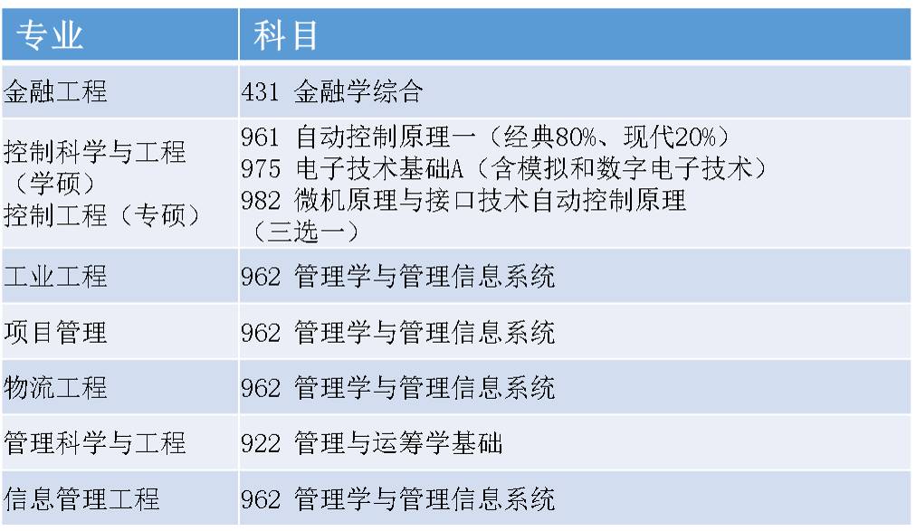 谈经验聊心得_经验交流和心得体会的区别_心得聊谈经验总结