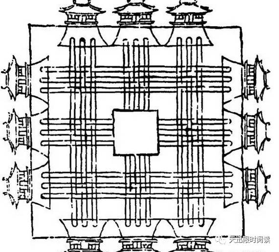 《三礼图》中的周王城图