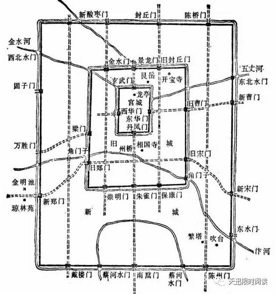 唐长安城复原图 中国第一座轮廓方正的都城是曹魏邺城.