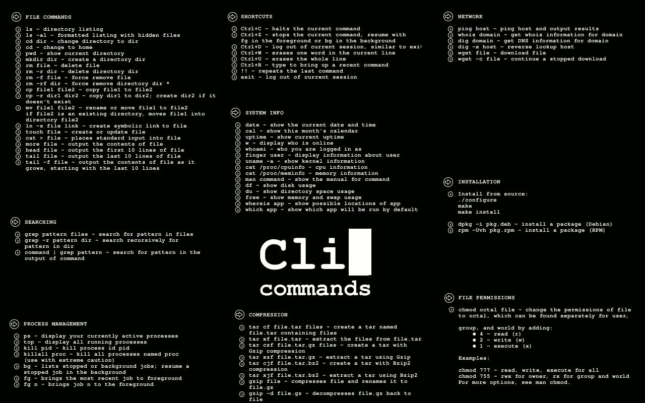 理解linux 下 shell 命令的不同分类及它们的用法