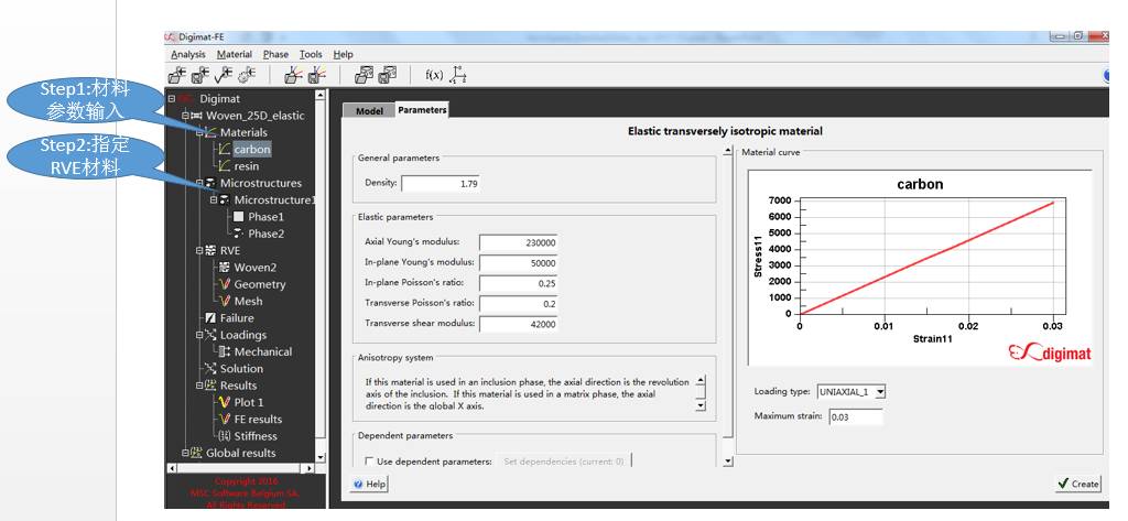 母亲节特稿 | Digimat 编织材料，传递温暖的图3