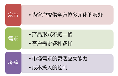 漲知識|中鈔鑒定藝術封裝——八五年長城幣套裝