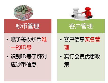 漲知識|中鈔鑒定藝術封裝——八五年長城幣套裝