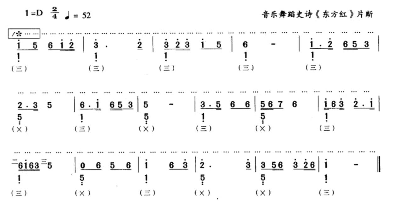 习音堂 | 琵琶演奏中的右手技术(五):重塑轮指技术(下)