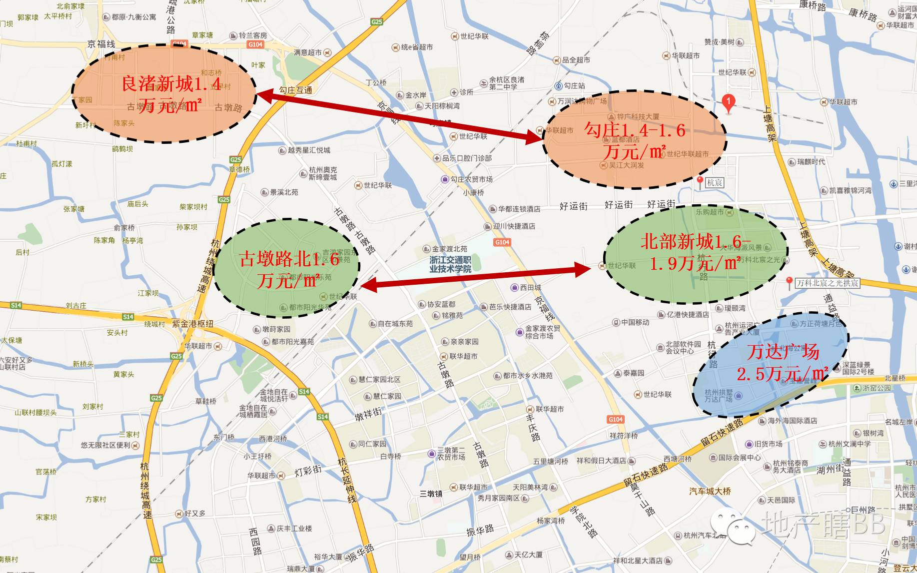 第三界限,好运路以北(勾庄板块),1.4-1.6万元/㎡