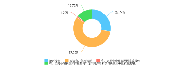 外国比较火的创业项目_现在比较火的创业项目_外国比较火的创业项目