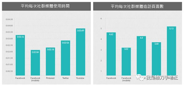 品牌外贸建站推广_外贸建站lunix哪个系统好_外贸建站推广