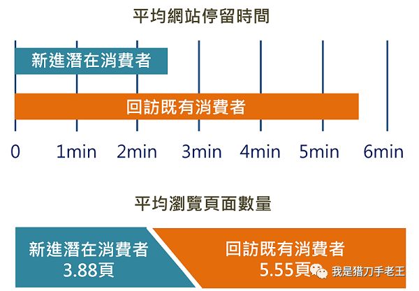 外贸建站推广_外贸建站lunix哪个系统好_品牌外贸建站推广