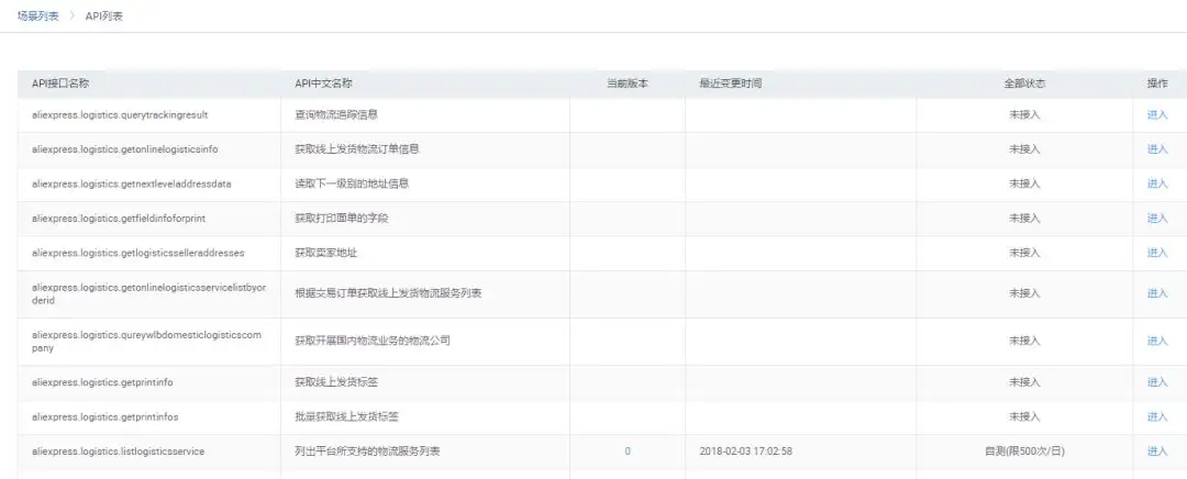 速卖通AE平台+聚石塔+奇门 完整教程V2 