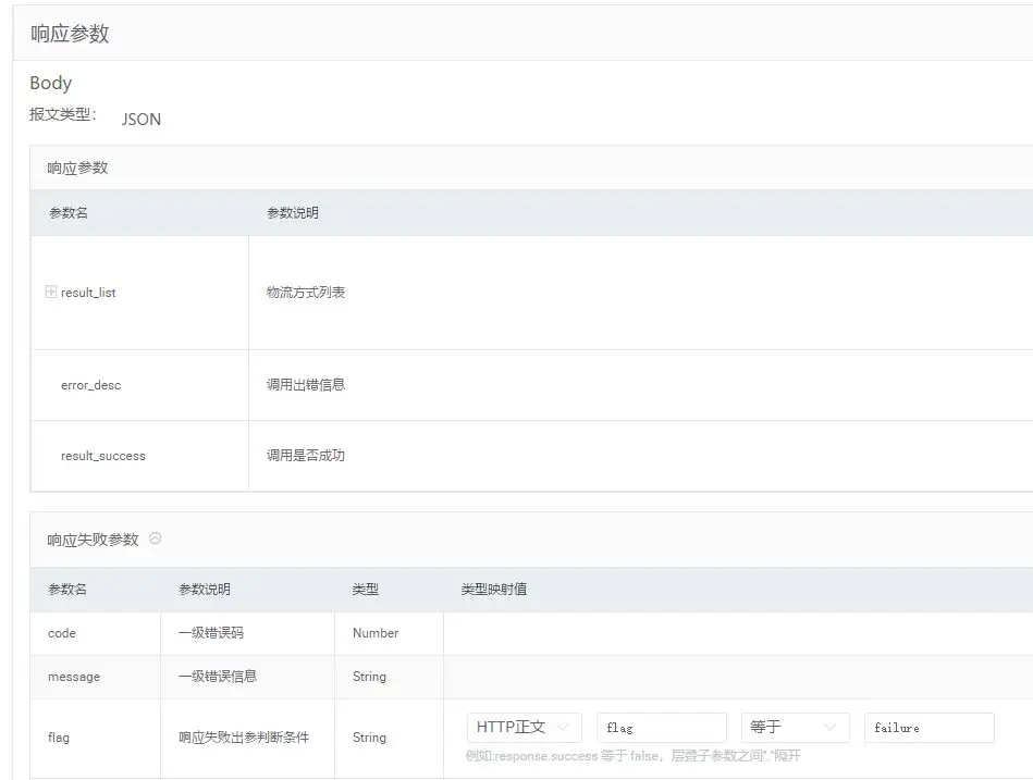 速卖通AE平台+聚石塔+奇门 完整教程V2 