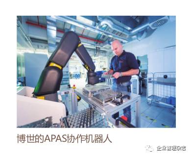 彻底变革制造业的六大新兴技术