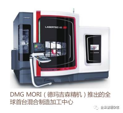 彻底变革制造业的六大新兴技术