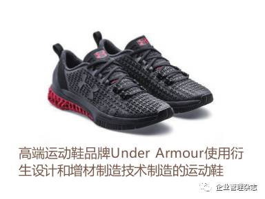 彻底变革制造业的六大新兴技术