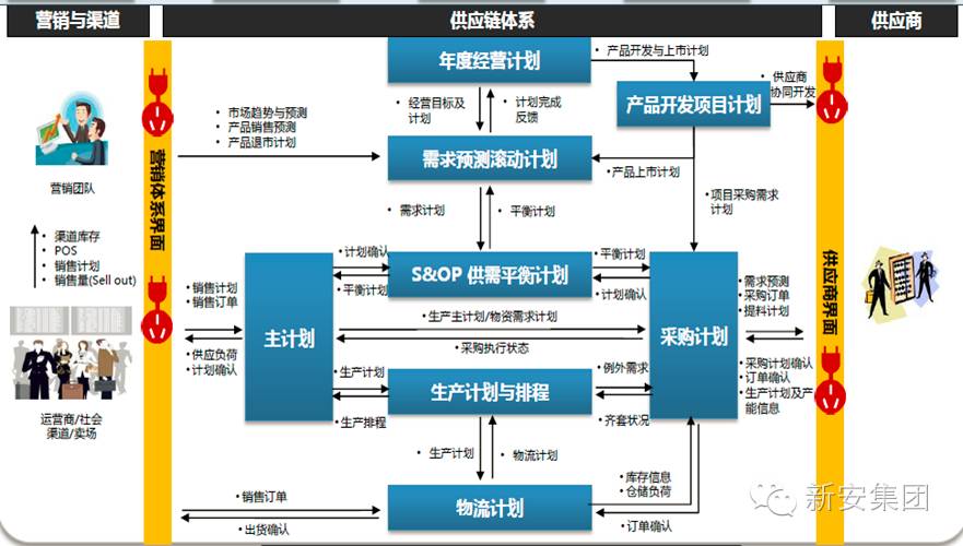 园区app_金领之都园区app_阿里巴巴西溪园区滨江园区