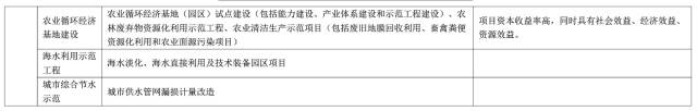 国家发改委关于做好2017年资源节约和环境保护中央预算内投资项目储备的通知