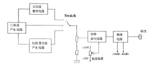 低频信号发生器基础知识