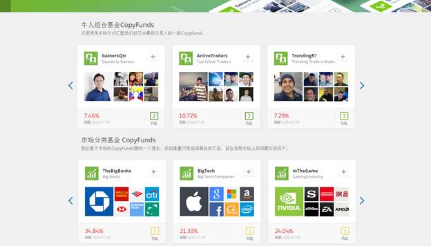国内公募基金差强人意？年回报10.72%ofCopyFunds™复制基金独领风骚！373 / author:etoroellen / PostsID:491688