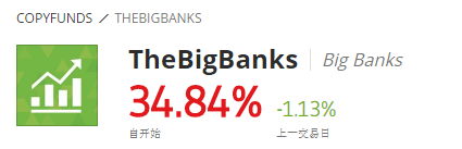 国内公募基金差强人意？年回报10.72%ofCopyFunds™复制基金独领风骚！355 / author:etoroellen / PostsID:491688
