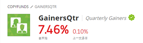 国内公募基金差强人意？年回报10.72%ofCopyFunds™复制基金独领风骚！178 / author:etoroellen / PostsID:491688