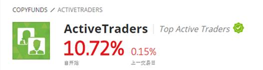 国内公募基金差强人意？年回报10.72%ofCopyFunds™复制基金独领风骚！541 / author:etoroellen / PostsID:491688