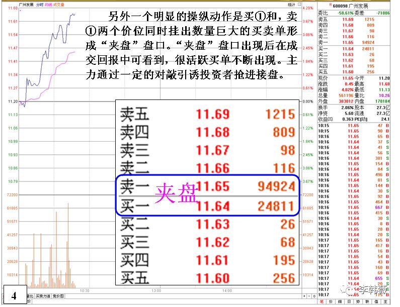 终于在此文讲得一清二楚,学会了在股市便风雨无阻