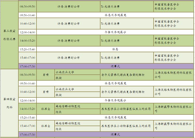 【小动物医师大会】第八届小动物医师大会课程表新鲜出炉！