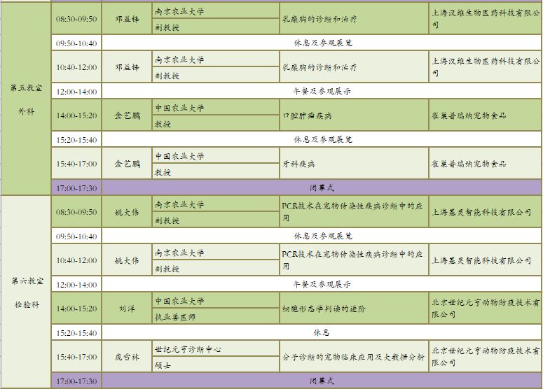 【小动物医师大会】第八届小动物医师大会课程表新鲜出炉！