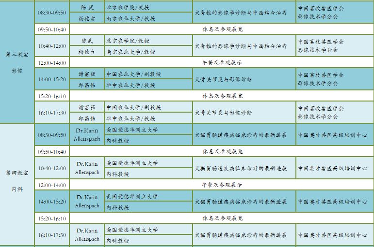 【小动物医师大会】第八届小动物医师大会课程表新鲜出炉！