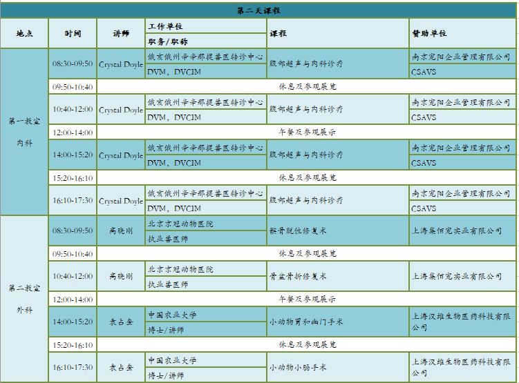 【小动物医师大会】第八届小动物医师大会课程表新鲜出炉！