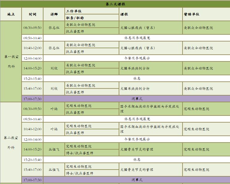 【小动物医师大会】第八届小动物医师大会课程表新鲜出炉！
