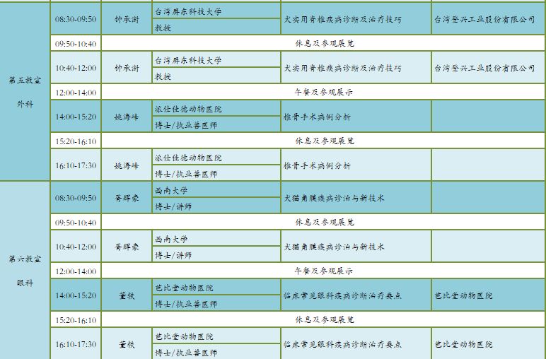 【小动物医师大会】第八届小动物医师大会课程表新鲜出炉！