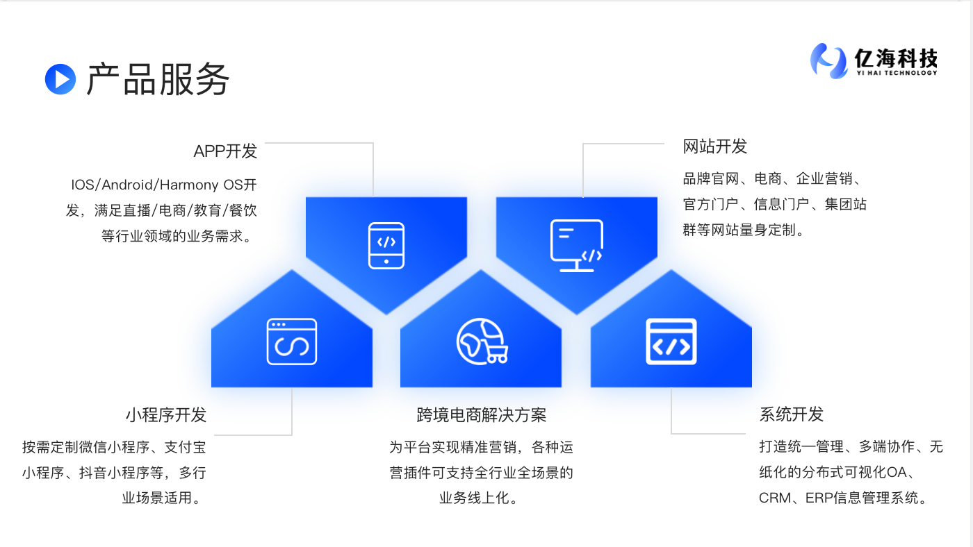亿海科技