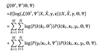 五分钟读懂SIGIR 2017前沿技术研究成果
